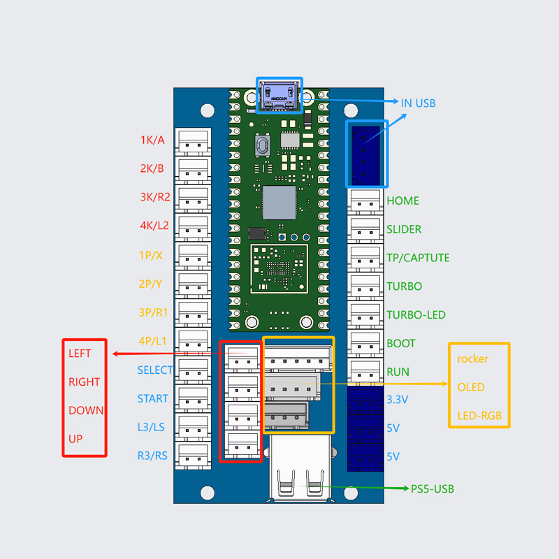 Kit fai-da-te per gioco arcade - Raspberry Pi Retropie recensione e prezzo